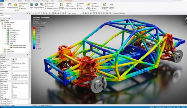 FEA Kyun Zaroori Hai?